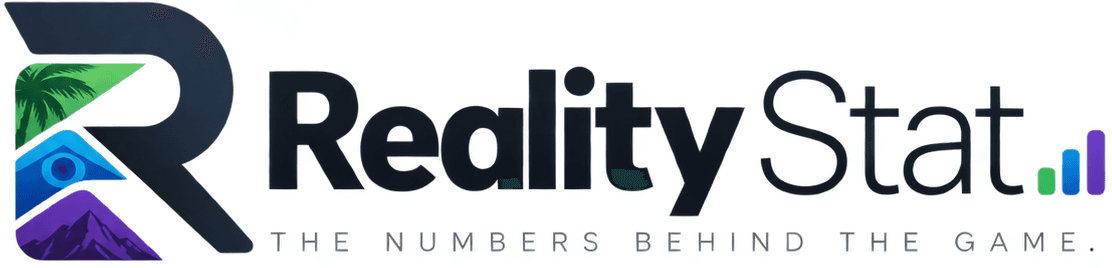 RealityStat — the numbers behind the game